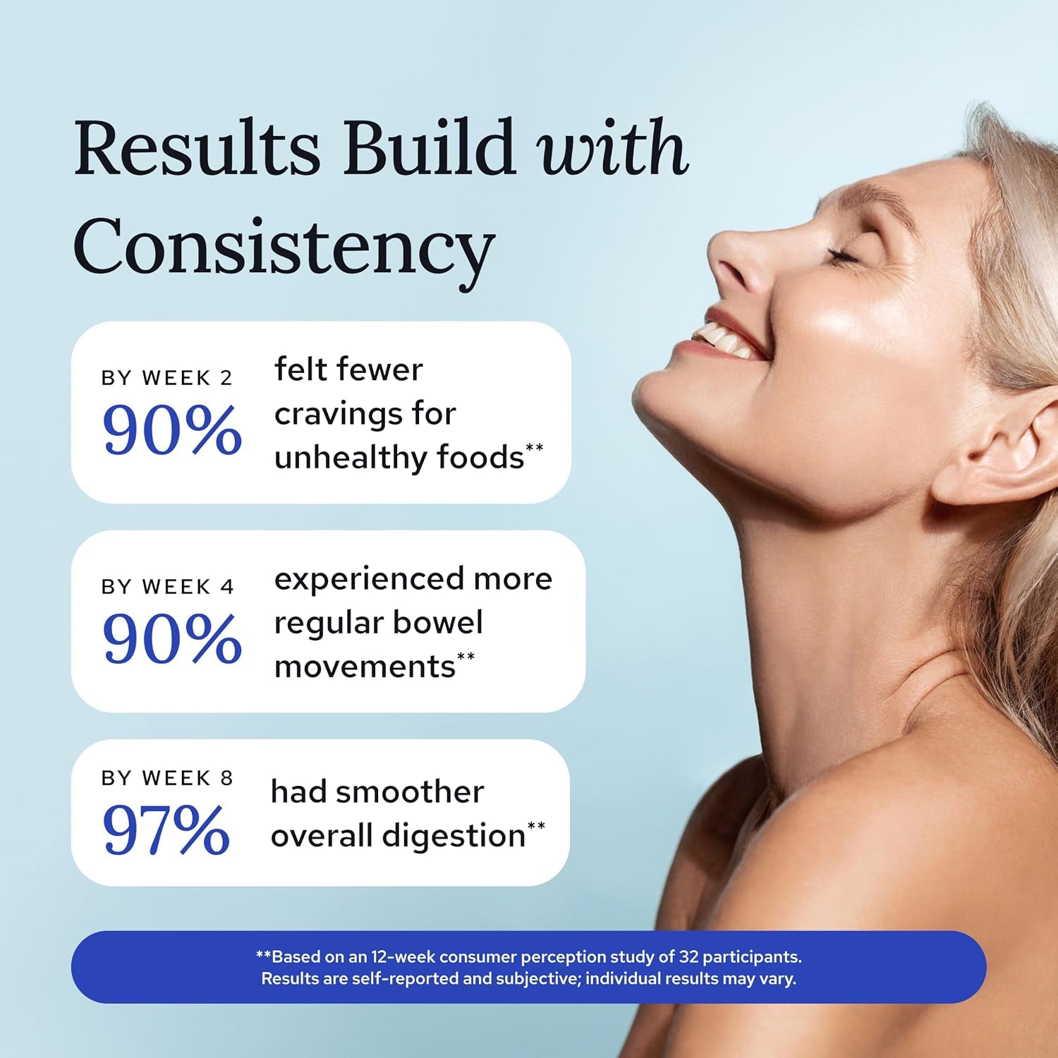 ® Bio Complete 3, 3-In-1 Probiotics for Gut Health, Probiotic Supplements for Digestion, Supplement Supporting Bloating, Gas, Food Cravings, Energy Levels, Skin, and Focus, 30 Day Supply