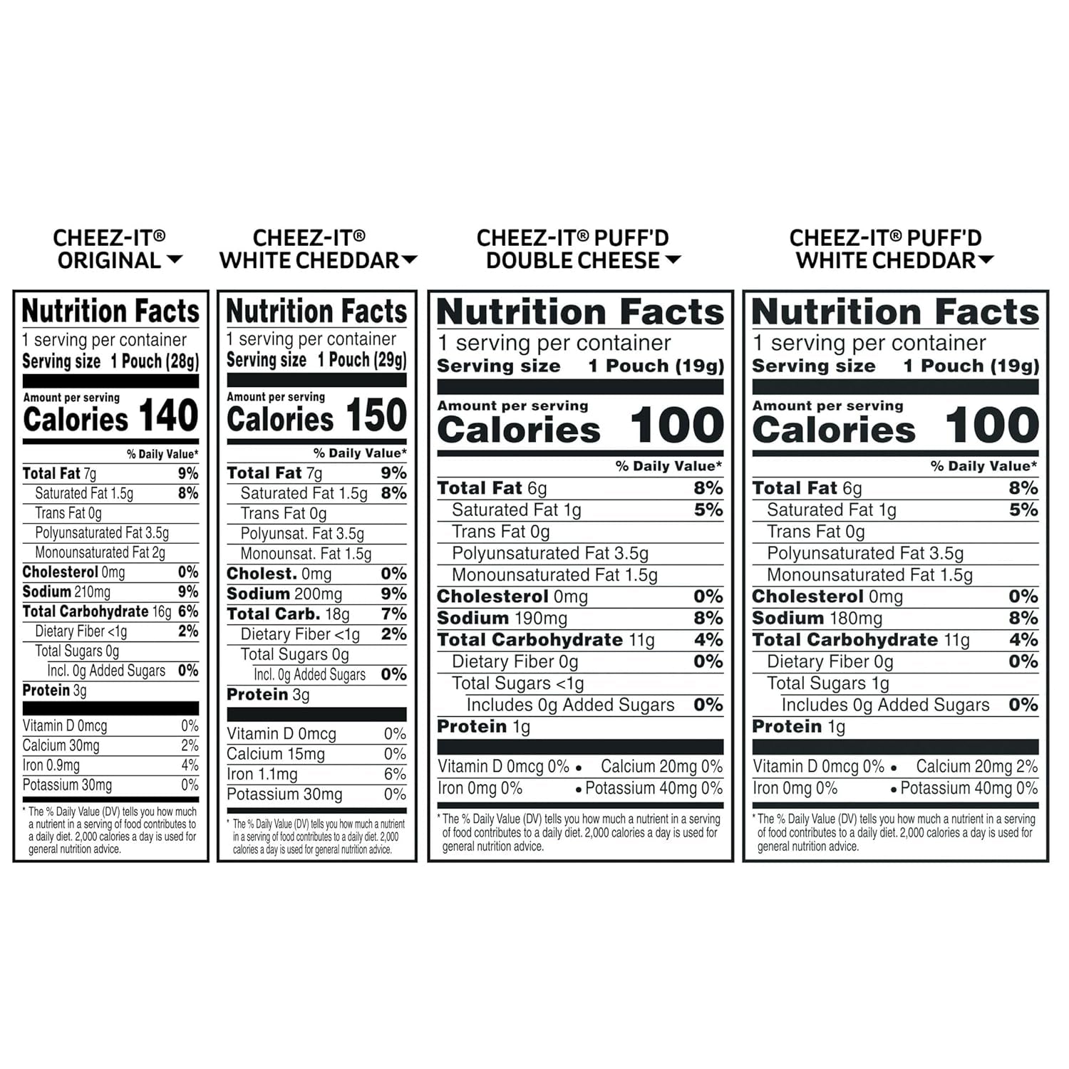 Cheese Crackers, Baked Snack Crackers, Lunch Snacks, Variety Pack (40 Pouches)