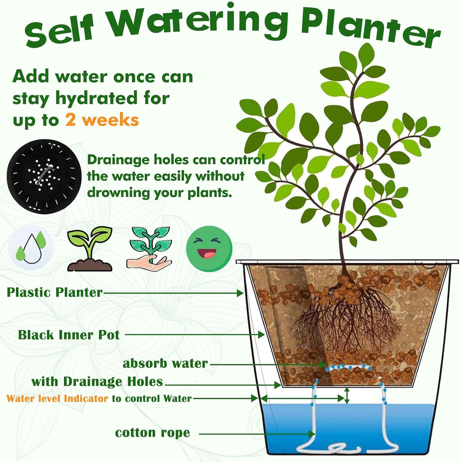 5 Inch Self Watering Pots for Indoor Plants, 6 Packs African Violet Pots with Indicator, Black Wick Pot with Drainage Holes, Self Watering Planters for Orchid, Devil'S Ivy, Grey