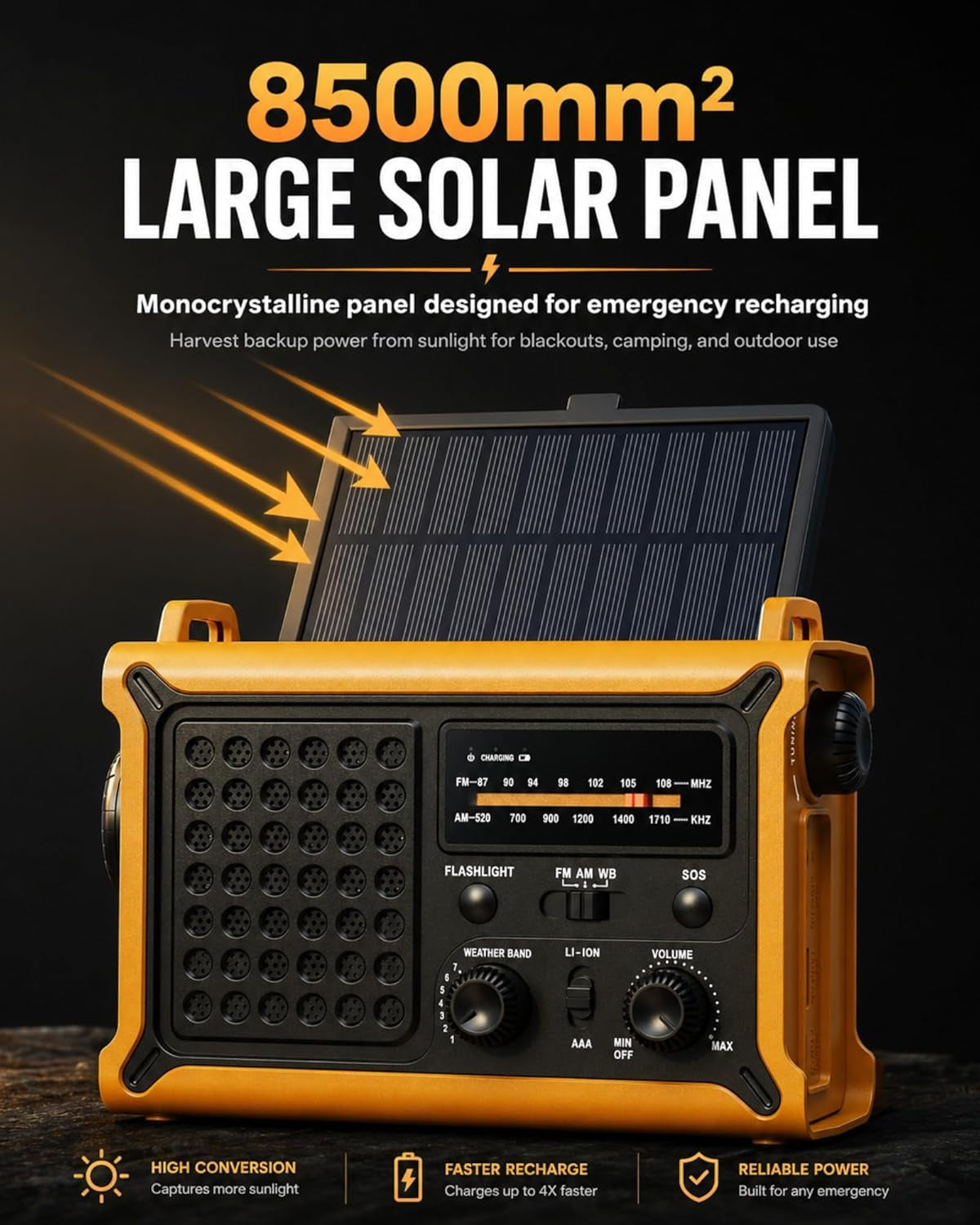 Emergency Radio with Hand Crank & Solar, NOAA Weather Band, AM/FM, 12000Mah | 8500Mm² Solar Panel, Clear AM/FM Reception, 5W Flashlight & Reading Light, 120Db SOS, Phone Charging for Hurricanes & Outages