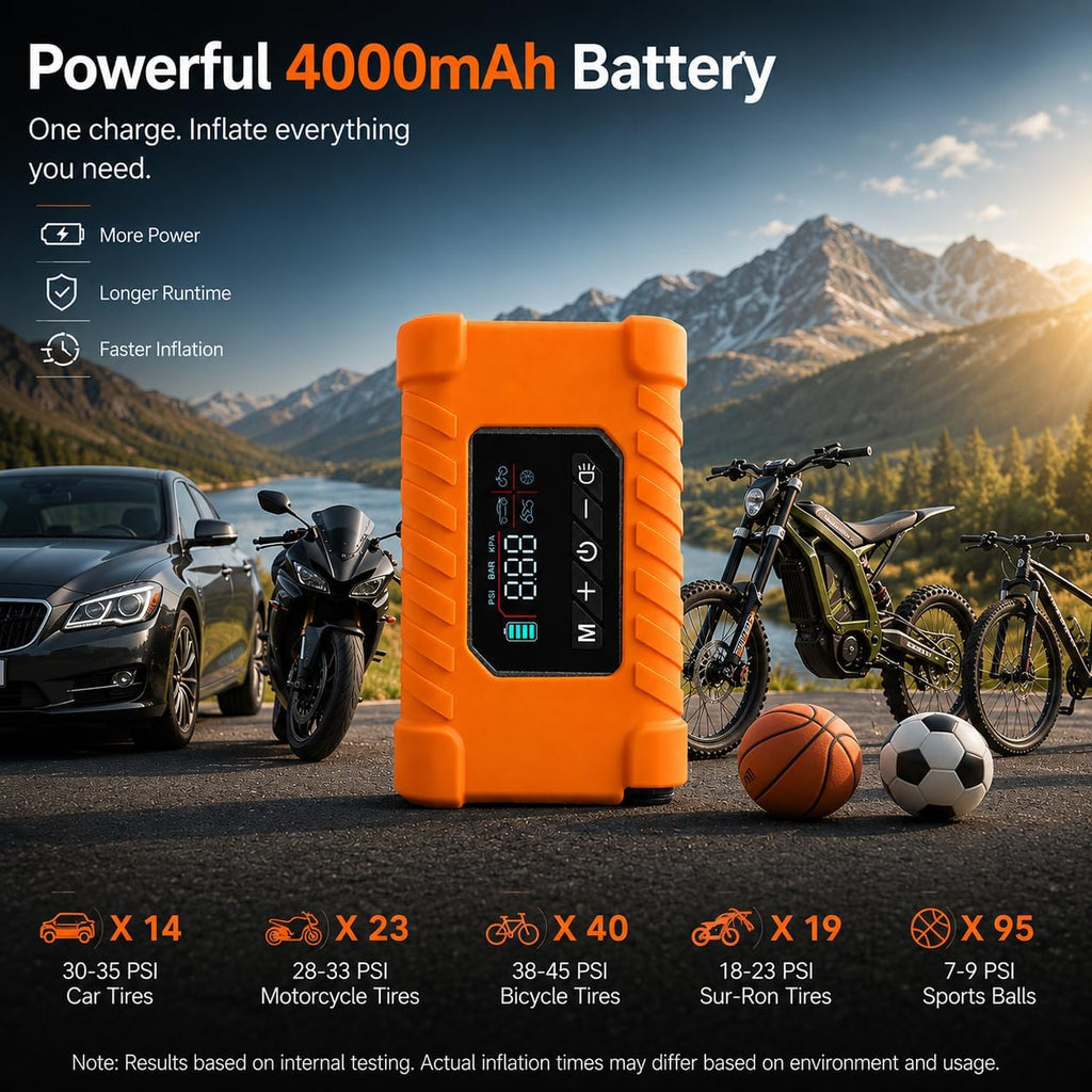 140 PSI Portable Tire Inflator for Cars, Motorcycles, Bikes & Balls | Portable Air Pump with Digital Pressure Gauge, Auto Shut-Off, Bright LED Light & Rechargeable Battery