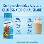 Original Diabetes Care Shake, Rich Chocolate, Diabetic Meal Replacement to Support Blood Sugar Management, 10G Protein, 180 Calories, Ready to Drink, 8-Fl-Oz Bottle, 24 Pack