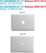 Compatible with Old Version Macbook Air 13 Inch Case (2010-2017 Release). Models: A1466 / A1369, Plastic Hard Shell Case with Keyboard Cover for Mac Air 13, Crystal Clear, A13CYCL+1