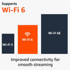 Fire TV Stick 4K Bundle with Blink Video Doorbell