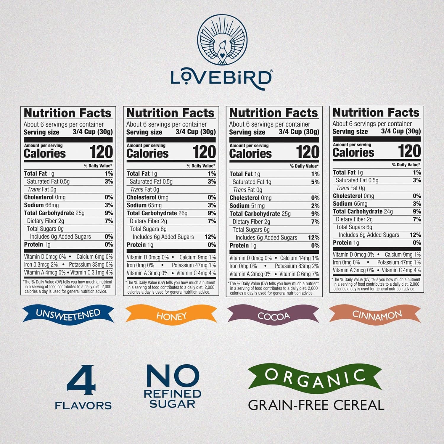 Organic Gluten Free Cereal, Variety Pack– Prebiotic Fiber, Gut Health, Low Sugar, Grain Free, Breakfast or Snack – Healthy Cereal Made with Real Food, 4 Pack, Kids & Adults