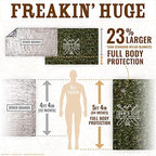 Don’T Die in the Woods – Freakin’ Huge Emergency Blankets [Camo] | Ultralight – Waterproof – Extra Large – Space Blanket Thermal Mylar for Hiking Camping Survival Gear First Aid Kit Essentials