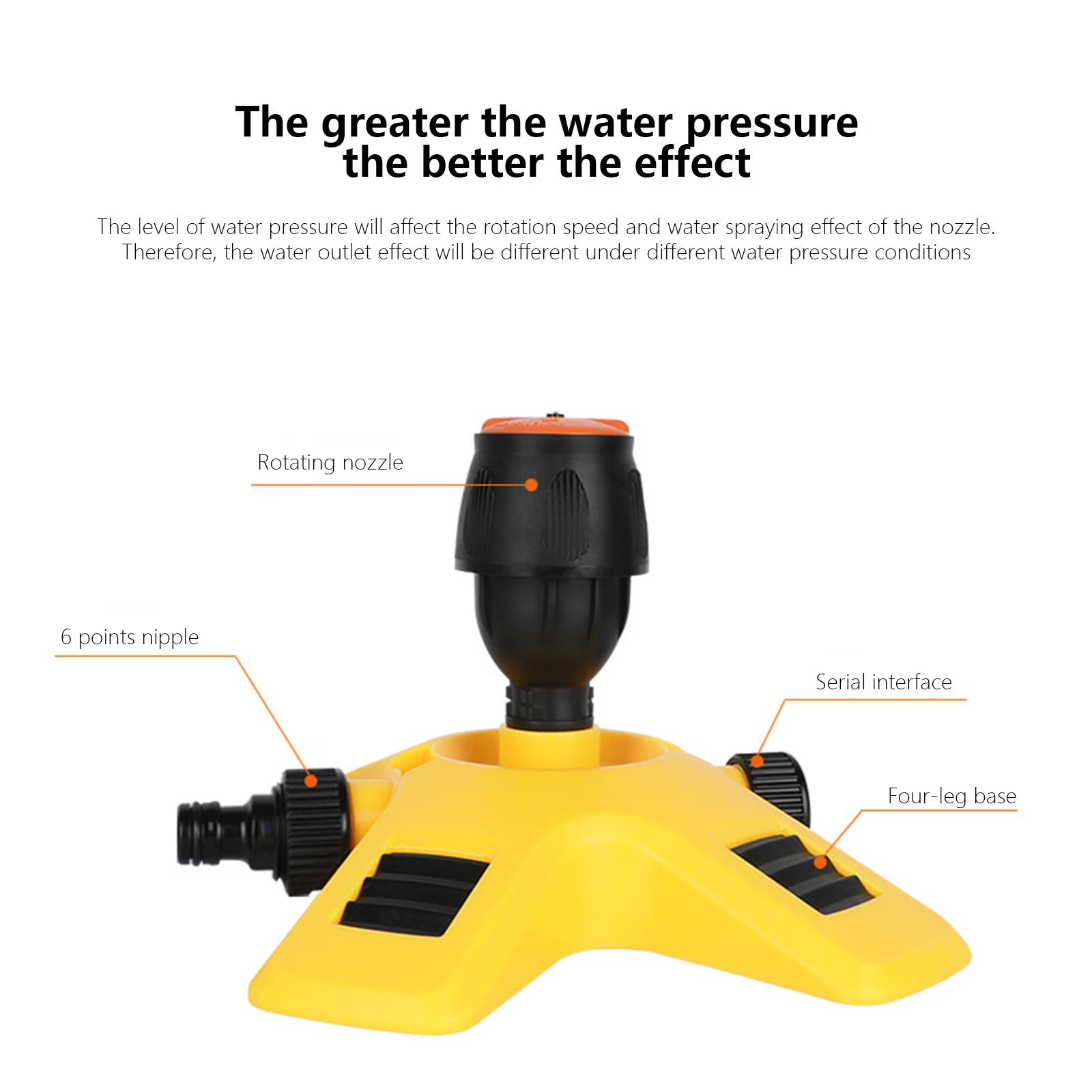 Garden Watering Sprinkler,Lawn Sprinkler,360 Degree Rotating Lawn Sprinkler Large Area Coverage - Adjustable, Weighted Gardening Watering System
