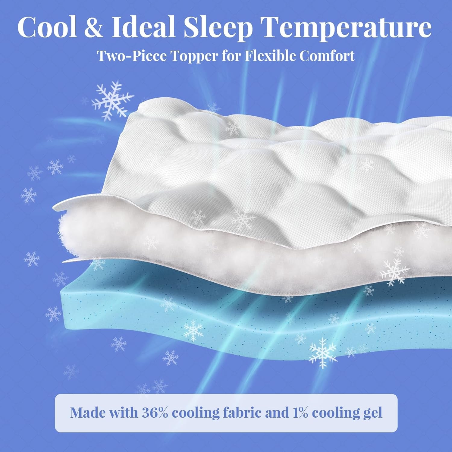 Memory Foam Mattress Topper Full | 4 Inch Cooling Dual Layer Mattress Topper, 2 Inch Gel Memory Foam, 2 Inch Soft Pillow Top Pad, Bedroom Essentials Mattresses Cover,With 1000 Pcs Air Holes