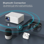 Mini Projector with Wifi and Bluetooth, 1080P Supported Iphone Projector with Projector Stand, Portable Movie Projector for Home Theater/Outdoor, Compatible with Ios/Android/Laptop/Tv Stick/Hdmi/Ps5