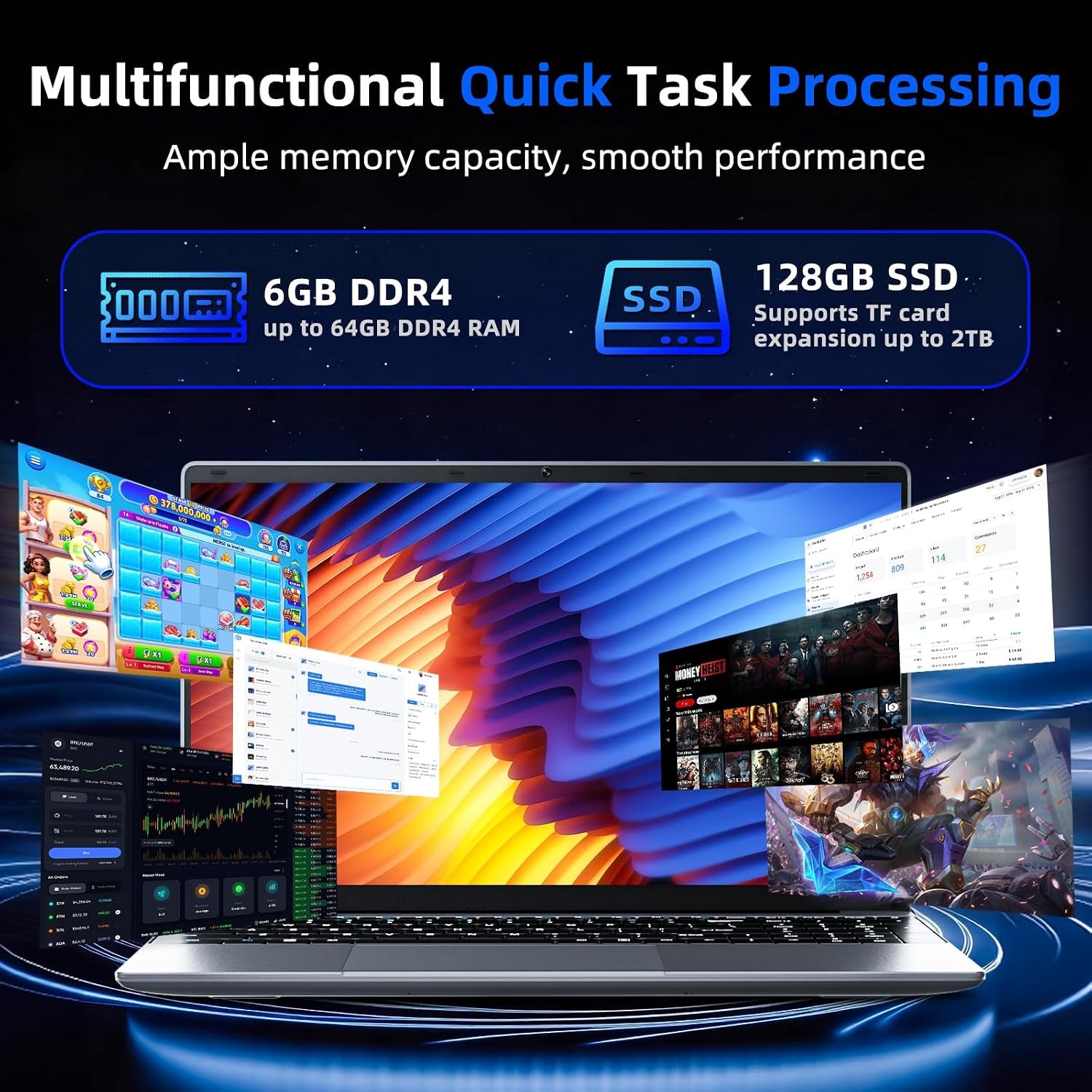 15.6'' AI Laptop with Office 365, 6GB RAM 128GB SSD | Win 11 Home Laptops Computer, IPS FHD, 180°Viewing, Quad-Core Processor, Type-C, Portable Thin Business Student Laptops