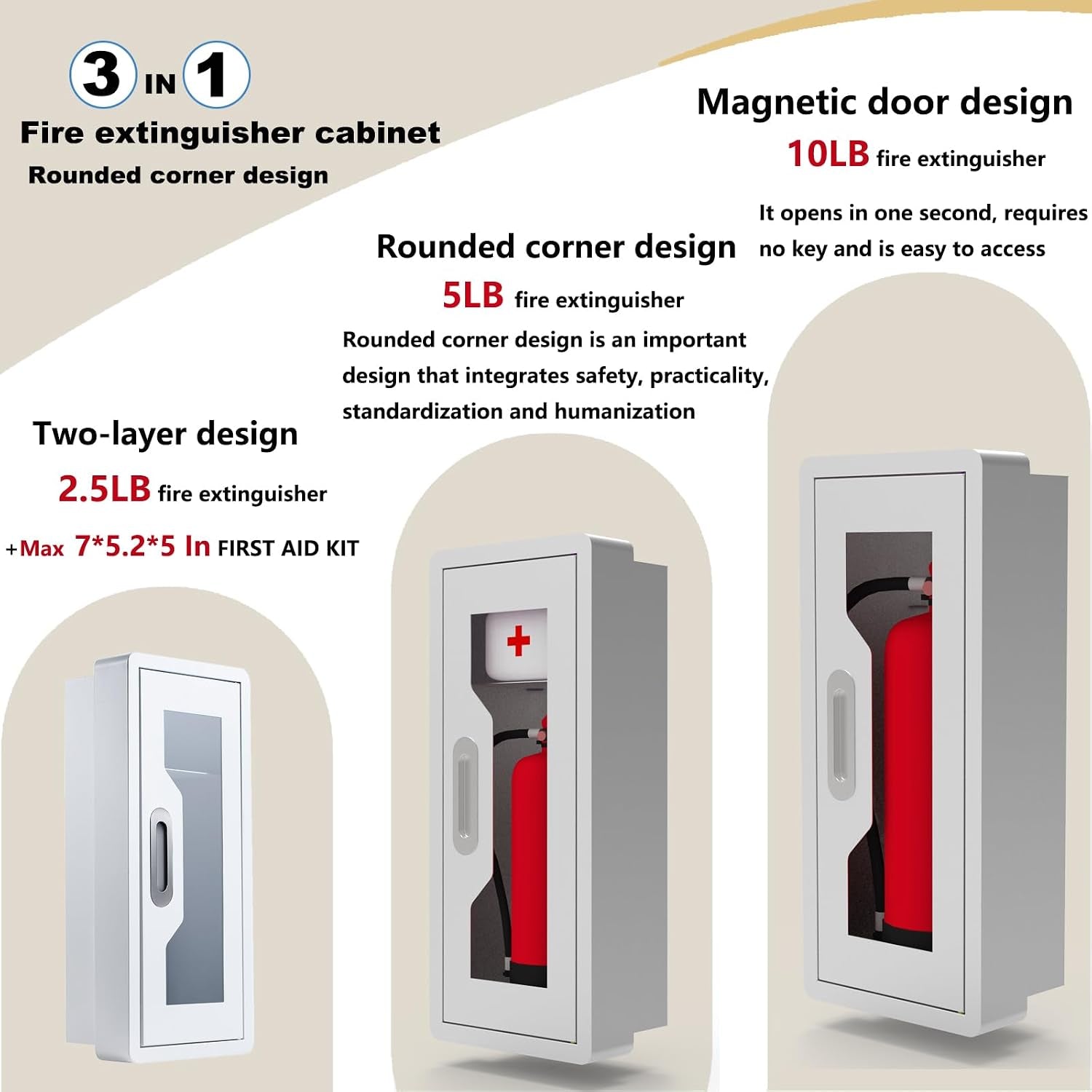Rounded Corner Semi Recessed Steel Fire Extinguisher Cabinet White 2PC | for 2.5/5/10 LB Extinguisher ，Heavy-Duty Wall Mount Box ，Invisible Handle, Transparent Window, Indoor/Outdoor Use