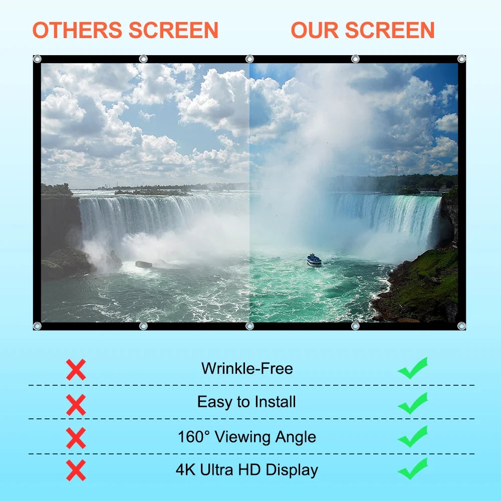 Projection Screen 100 Inch 16:9  Projector Screen Portable Outdoor Indoor Wrinkle-Free 4K HD Wall-Mounted Backyard Movie Night Camping Office Presentation (221X125Cm)