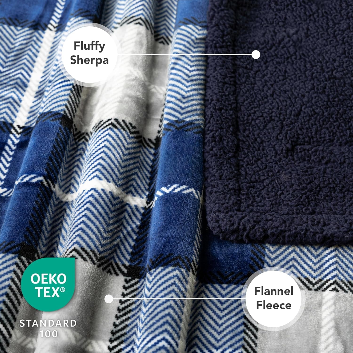 Dog Blanket for Medium Large Dogs and Pets, Soft Sherpa Fleece Pet Blanket for Cats Puppies, Reversible Plush Couch Cover Protector Sofa Bed Car Seat, Machine Washable, 80X60, Plaid Navy Blue
