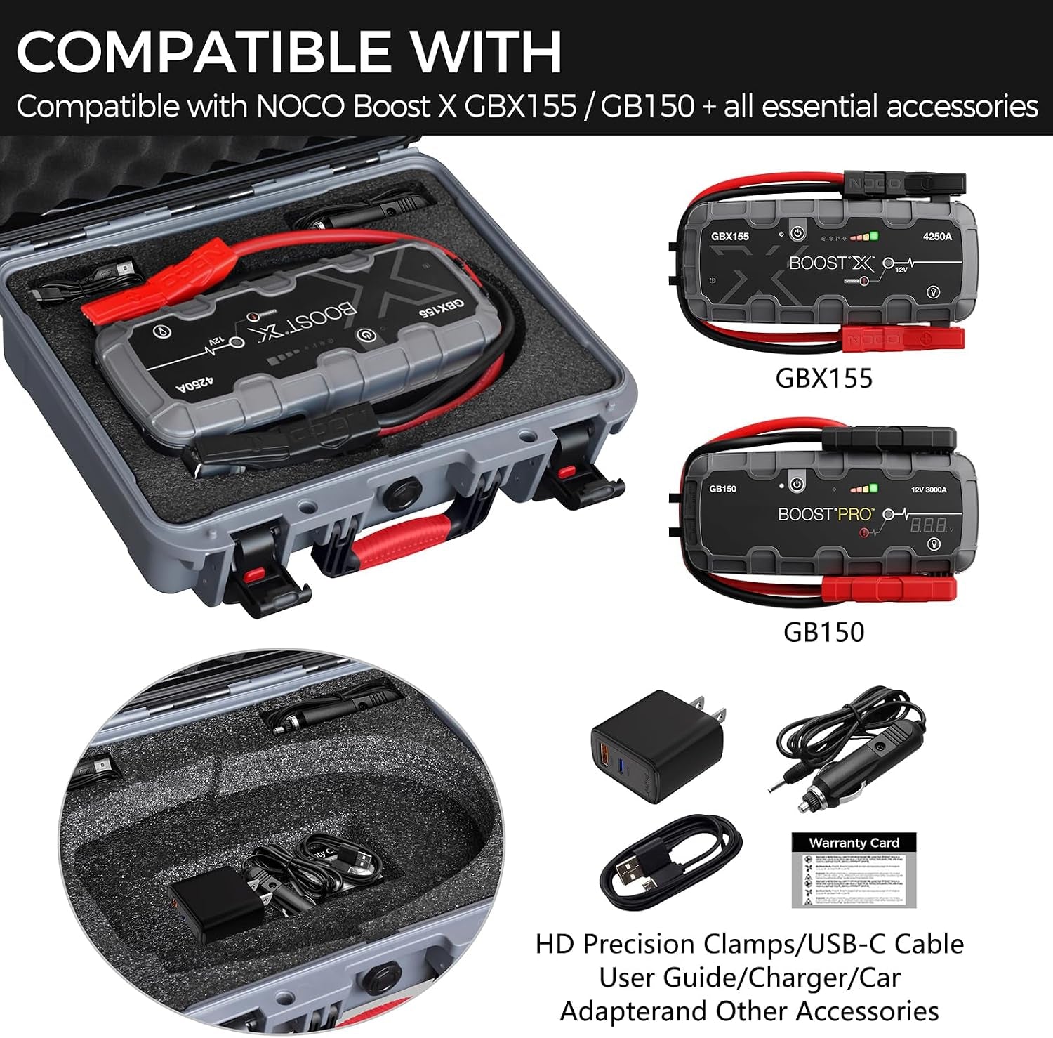 Case for NOCO Boost X GBX155 GB150 Jump Starter, Custom Foam Hard Case | Waterproof Protective Storage Box with for Clamps, Cables, Charger and Accessories, Shockproof Travel Organizer, Case Only