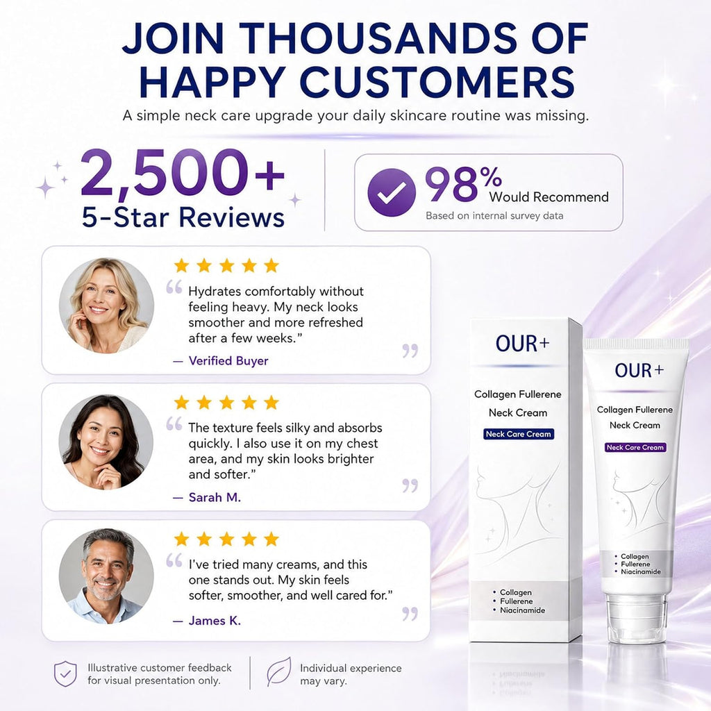 Neck Cream, Collagen Fullerene Neck Care Cream with Niacinamide, Lightweight Moisturizing Cream for Neck and Jawline Skin Care, Smooth Non-Greasy Texture, for All Skin Types (1)