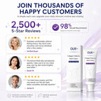 Neck Cream, Collagen Fullerene Neck Care Cream with Niacinamide, Lightweight Moisturizing Cream for Neck and Jawline Skin Care, Smooth Non-Greasy Texture, for All Skin Types (1)
