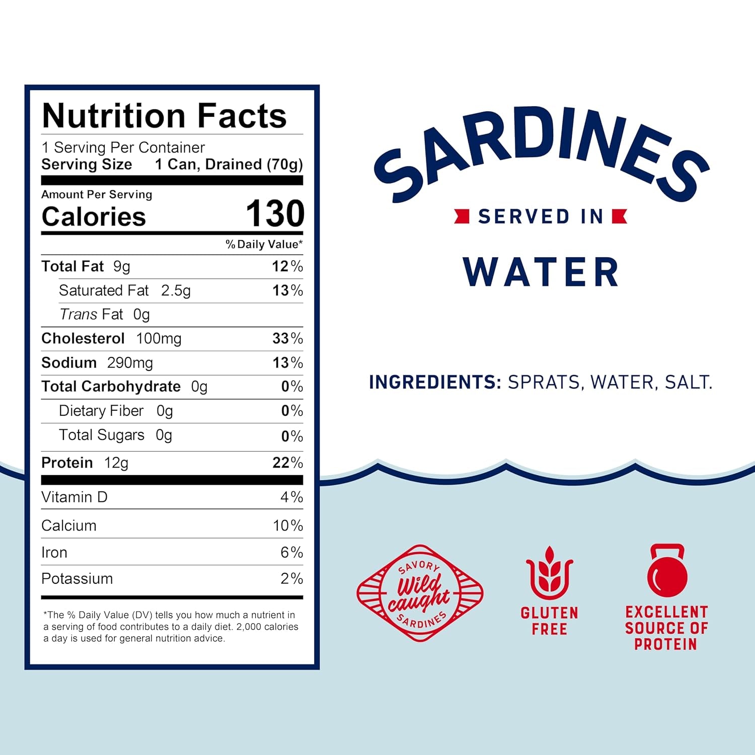 Sardines in Water, 3.75 Oz Can (Pack of 12) - Wild Caught Sardines - 12G Protein per Serving - Gluten Free, Keto Friendly