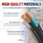 3Ft Outdoor/Indoor Extension Cord 12/3 Gauge Extra Heavy Duty 3 Prong SJTW, Waterproof, Flexible Cold-Resistant Long Power Cord,15A 125V 1875W, Black by