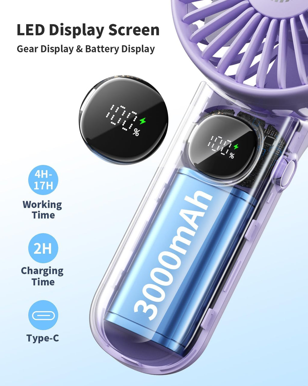 Handheld Fan, Foldable Portable Fan with LED Display, 3000Mah Battery Operated Mini Hand Held Fan, Handheld/Neck/Desk 3 in 1 Personal Small Fan for Eyelash Makeup Travel Beach Outdoor Purple