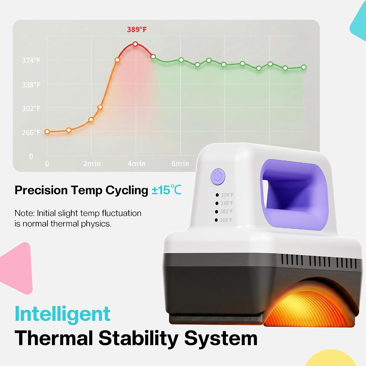 Hat Press SZ01, Lightweight Hat Press Heat Machine for Caps with 4 Heating Levels, 10Min Auto-Off, for Vinyl, Sublimation, Heat Transfer Projects | 4 Heating Levels, 10Min Auto-Off, Lightweight & Portable, Intelligent Memory,Suitable for All Types of Hats,Beginner-Friendly