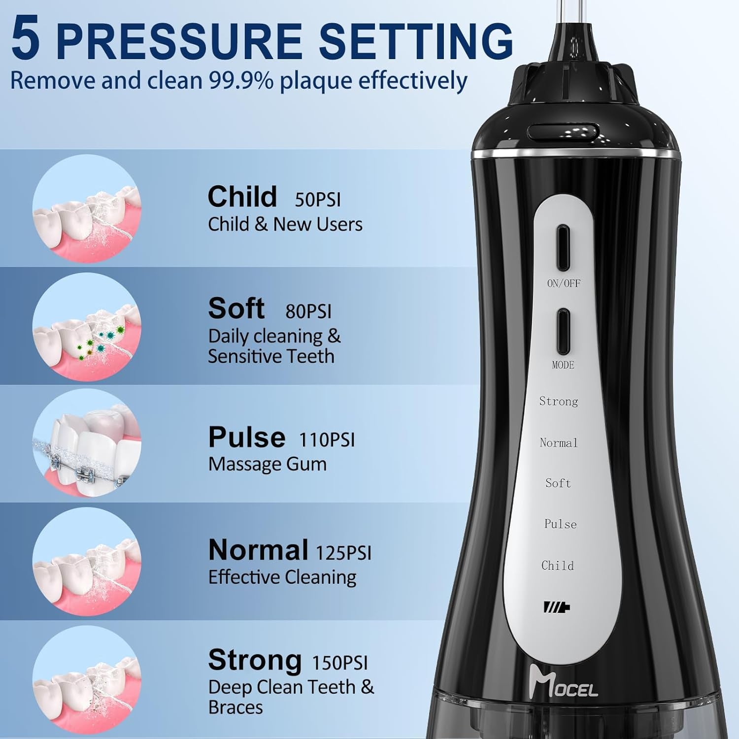 Water Dental Flosser Oral Irrigator with 5 Modes, 350Ml Cordless Water Teeth Cleaner Pick 6 Tips, IPX7 Waterproof Rechargeable Portable Powerful Battery for Travel & Home Braces & Bridges Care