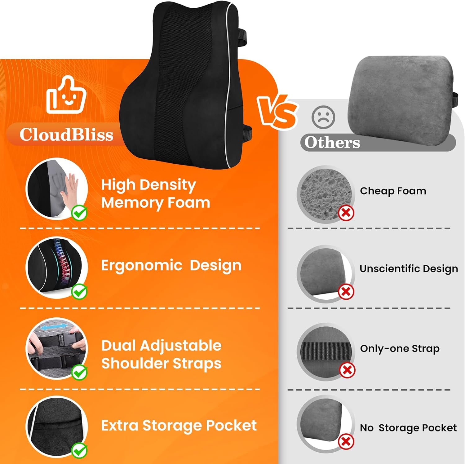 Lumbar Support Pillow, Memory Foam for Office Chair, Black | Ergonomic High-Density Memory Foam, Adjustable Straps, Washable Mesh Cover, Lower Back Support for Office, Gaming & Car Seat