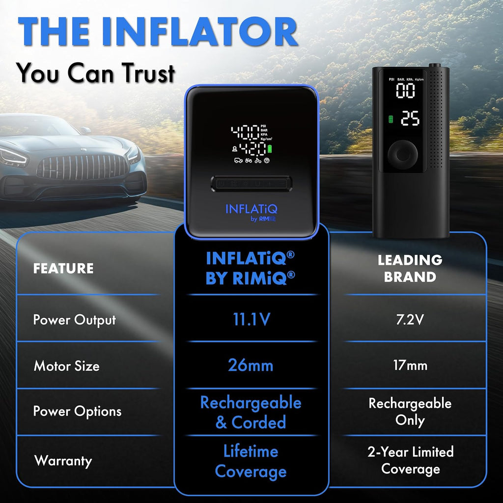 Inflatiq by  Tire Inflator Blue - Powerful, Award-Winning QWIKFLOW Technology with 2 Portable Power Options Included - Strong Vehicle Air Pump for Trucks, Cars, Motorcycles, Bicycles, Balls