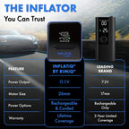 Inflatiq by  Tire Inflator Blue - Powerful, Award-Winning QWIKFLOW Technology with 2 Portable Power Options Included - Strong Vehicle Air Pump for Trucks, Cars, Motorcycles, Bicycles, Balls