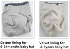 Baby Winter Hat Scarf Set, Unisex Infant Toddler Kids Hat Scarf