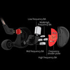 KZ AS10 5BA Hifi Stereo In-Ear Monitor Hifi Wired Earbuds Earphones | with 0.75Mm 2 Pin Cable, Five Balanced Armature Drivers, Noise Cancelling, W/O Mic, Black