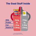 Premium Toddler Milk Nutritional Drink,  Toddler Drink, Try Our Brain-Supporting Trio, 32Oz Can, 6 Pack