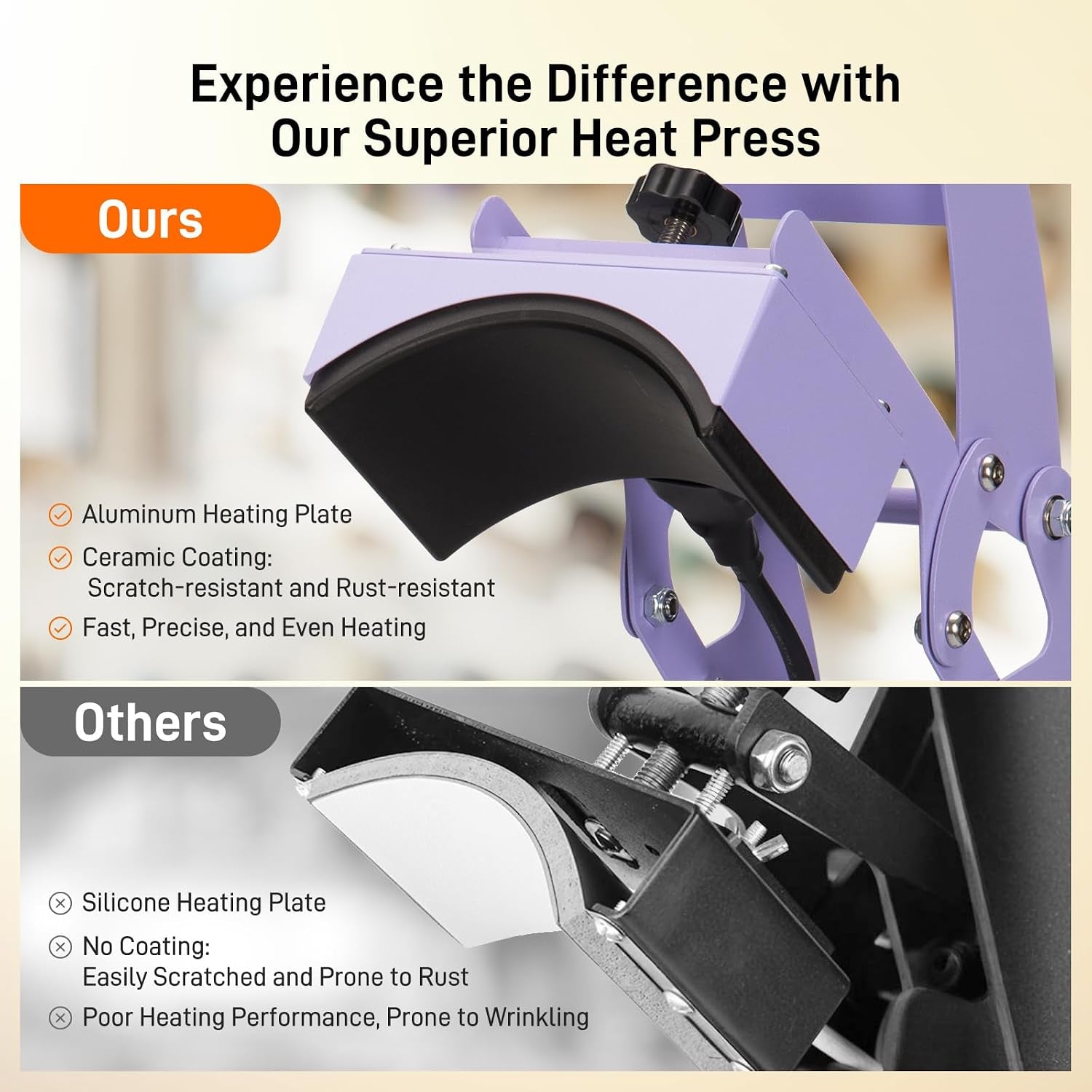 Hat Heat Press Machine, Precise Temp/Timer Control, 6.54"X3.84"Curved Heat Plate, Hat Stretcher, Safety Base, 2 Hat Pad, Glove, Heat Press Heat for Caps, Sublimation, Vinyl, Heat Transfer