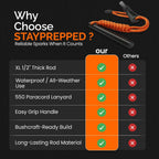 4 Inch Survival Ferrocerium Drilled Flint Waterproof High Spark Fire Starter | Ferro Rod Kit with Orange Paracord Landyard Handle and SS Striker