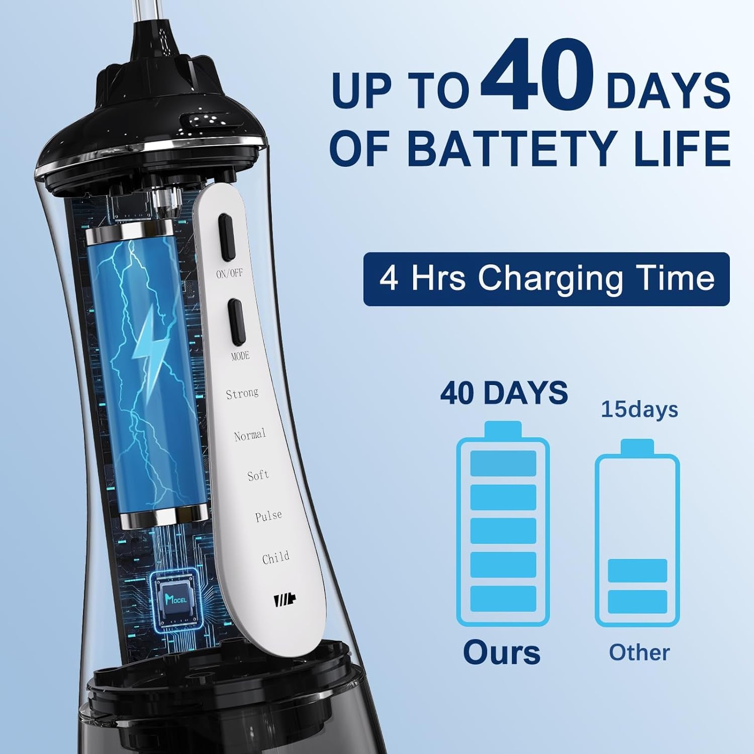 Water Dental Flosser Oral Irrigator with 5 Modes, 350Ml Cordless Water Teeth Cleaner Pick 6 Tips, IPX7 Waterproof Rechargeable Portable Powerful Battery for Travel & Home Braces & Bridges Care