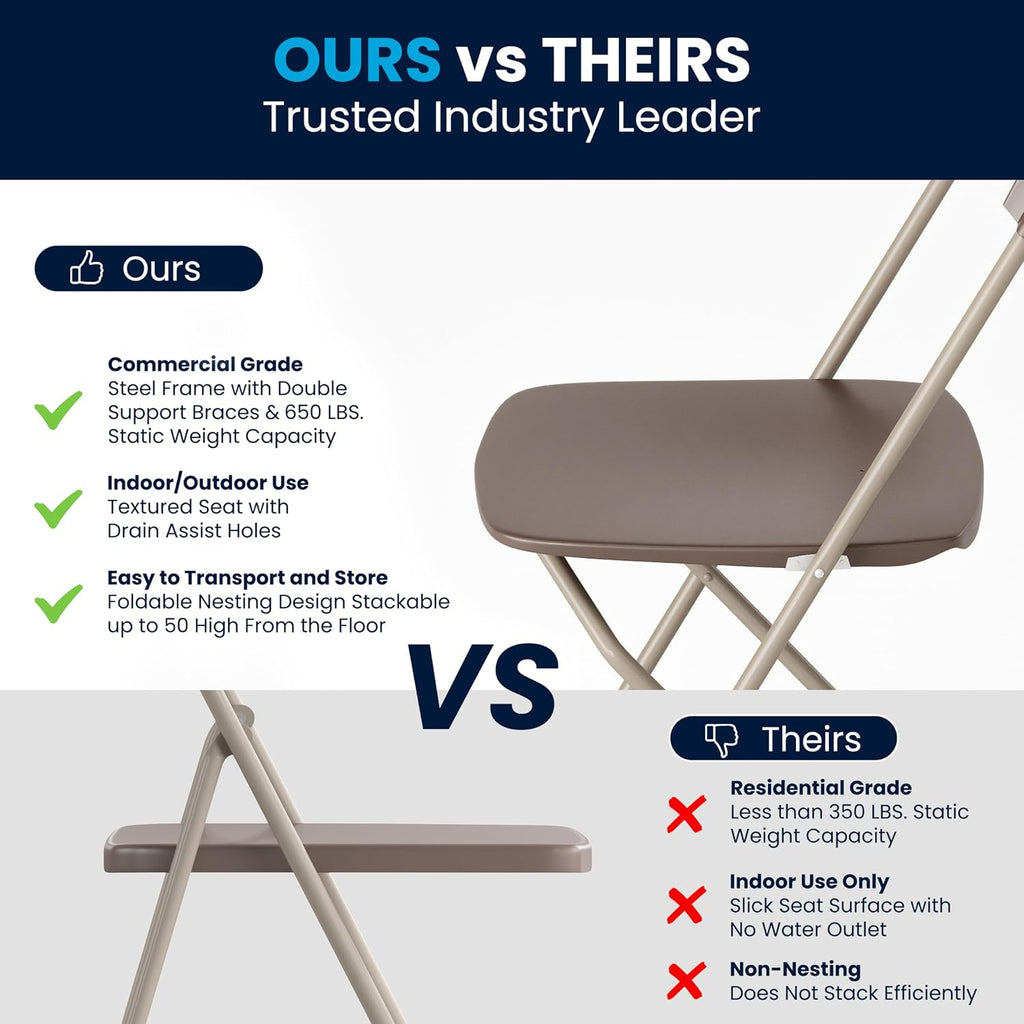 Hercules Series Plastic Folding Chair - Brown - 4 Pack 650LB Weight Capacity Comfortable Event Chair-Lightweight Folding Chair