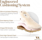 Women'S Genuine Australian Sheepskin Slippers, 18Mm Wool Pile, Memory Foam, Durable Anti-Slip EVA Sole