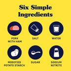 Classic,  Canned Meat, 12 Oz Can (12 Pack)