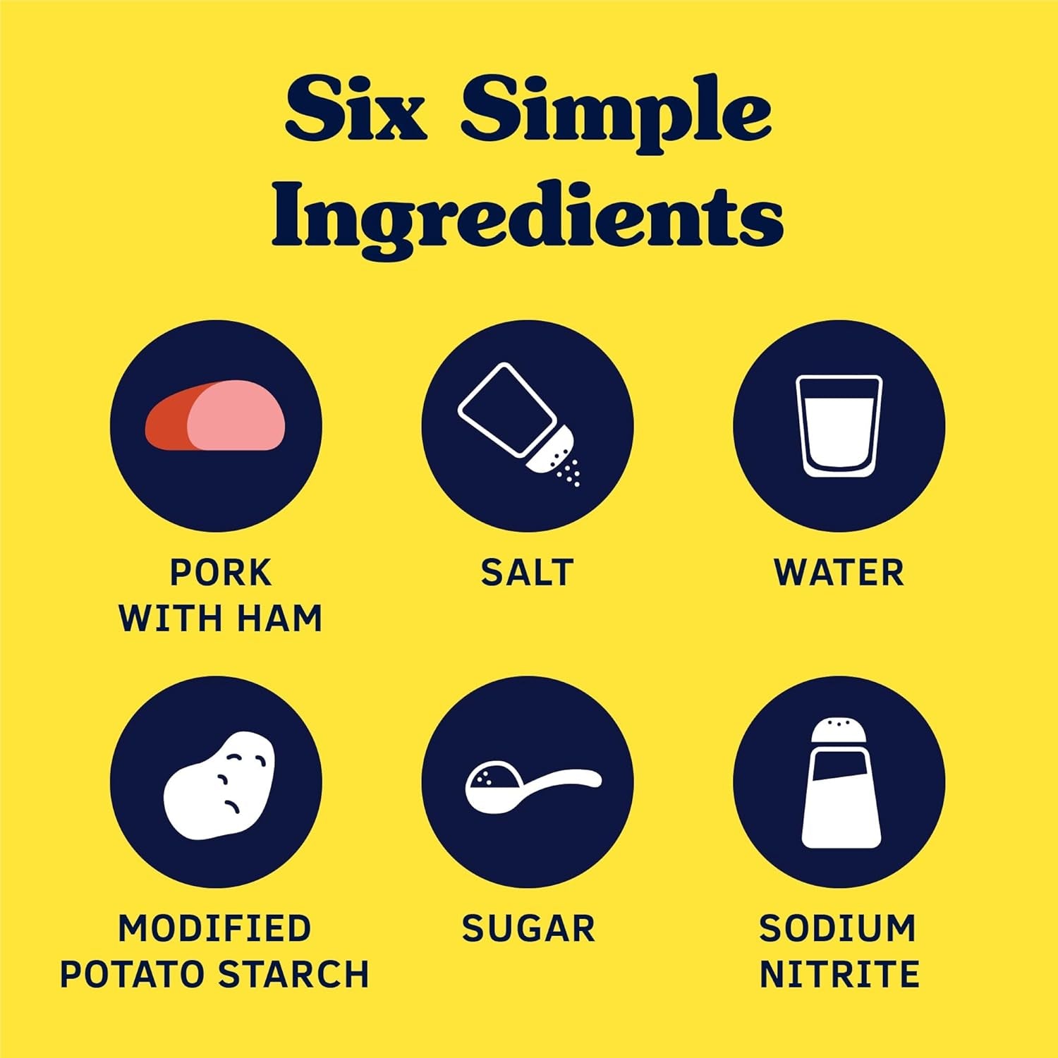 Classic,  Canned Meat, 12 Oz Can (12 Pack)