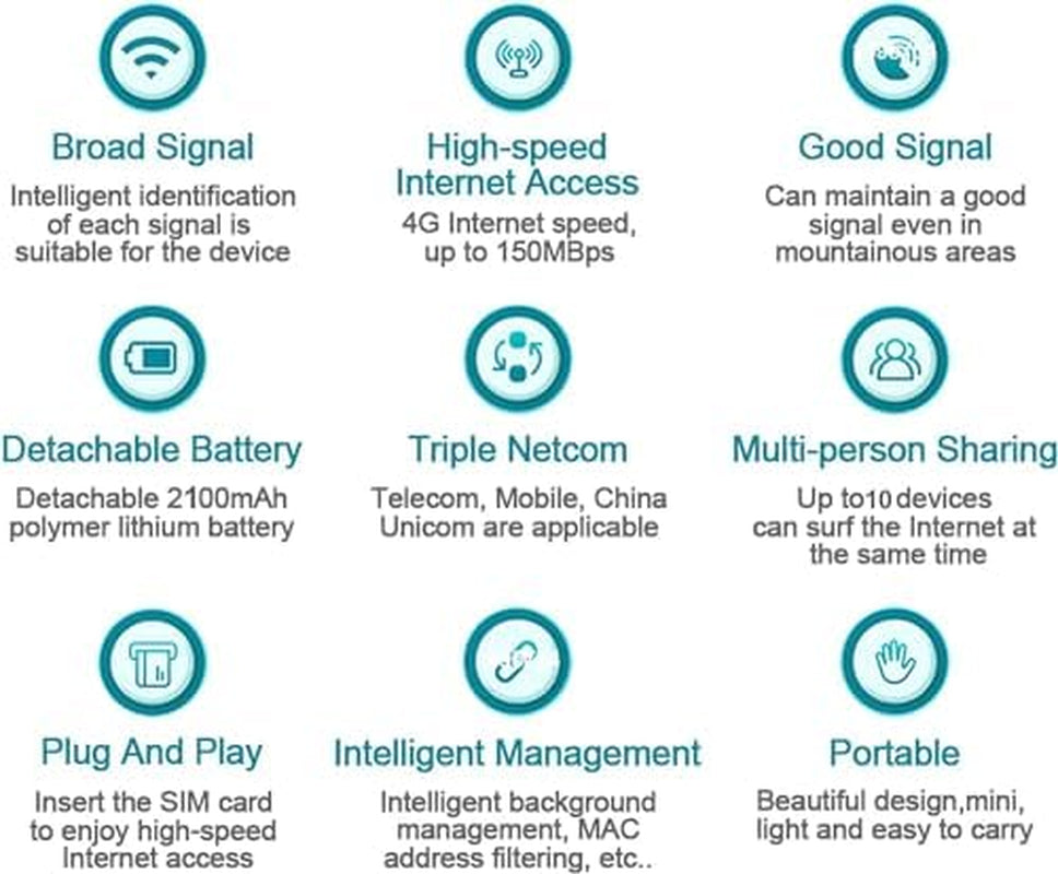 Mobile Hotspot, Portable Travel Router Supports 10 Users at the Same Time, Pocket Device with 2100Mah Large Battery, for Secure Internet at Home Or