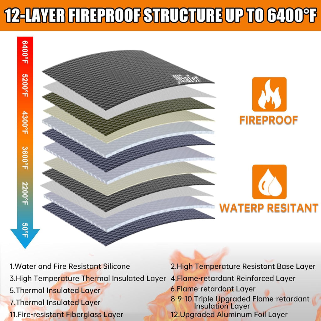 6400℉ Fireproof Document Bag, Money Bag Storage, 15” X 11”, Black | Water-Resistant, Document Protector Holder with Zipper,12 Layers, Insulated Safe Bag for Documents,Passports,Cash,Valuables