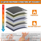 6400℉ Fireproof Document Bag, Money Bag Storage, 15” X 11”, Black | Water-Resistant, Document Protector Holder with Zipper,12 Layers, Insulated Safe Bag for Documents,Passports,Cash,Valuables
