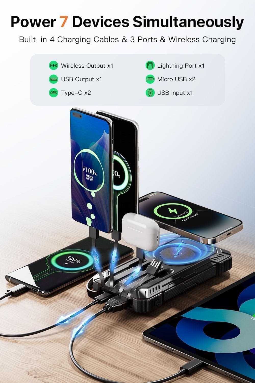 Solar Power Bank,49800Mah Portable Charger Wireless Charging USB-C 15W Fast Charging with 4 Built-In Cables LED Flashlight Battery Pack Compatible with Iphone, Ipad, Galaxy, Perfect for Camping/Hiking