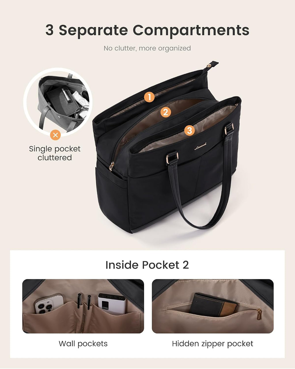 Laptop Tote Bag for Women with 3 Separate Pocket Work Bag with Large Cup Holder Computer Briefcase for Teacher Nurse