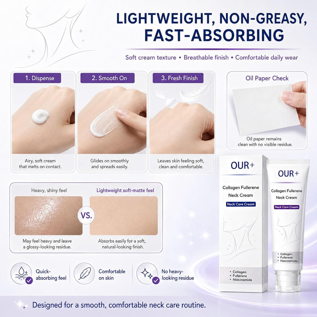 Neck Cream, Collagen Fullerene Neck Care Cream with Niacinamide, Lightweight Moisturizing Cream for Neck and Jawline Skin Care, Smooth Non-Greasy Texture, for All Skin Types (1)