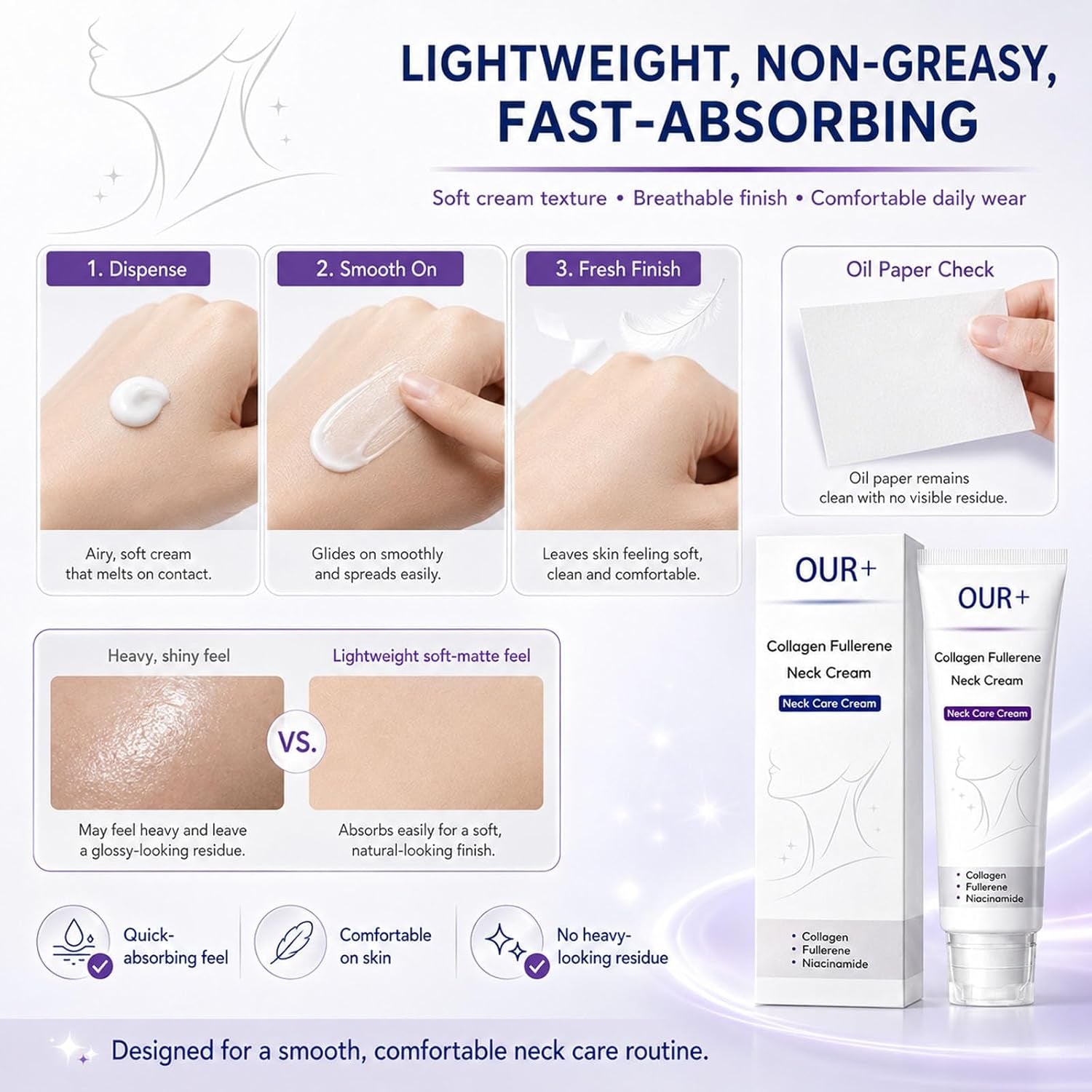 Neck Cream, Collagen Fullerene Neck Care Cream with Niacinamide, Lightweight Moisturizing Cream for Neck and Jawline Skin Care, Smooth Non-Greasy Texture, for All Skin Types (1)