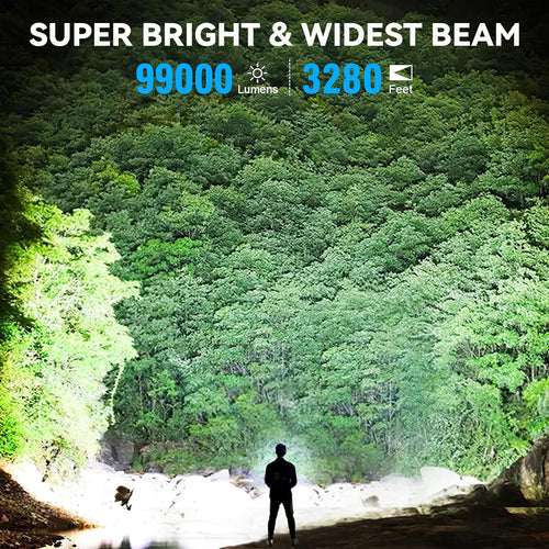 3 Pack Rechargeable Flashlights High Lumens, 990000Lm Super Bright Handheld Flash Light with Power Display, 15H Runtime, IPX7 Waterproof, Zoomable 5 Modes for Outdoor Survival & Camping