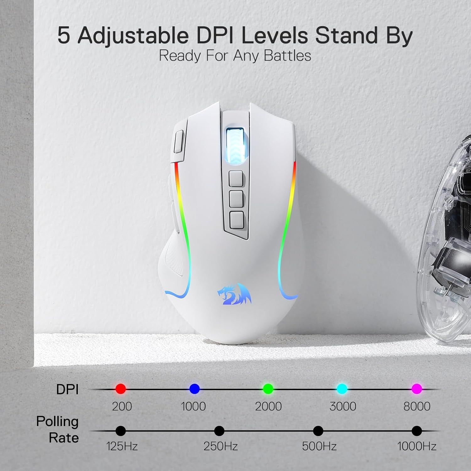 M612 Wireless RGB Optical Gaming Mouse 8000 DPI Remapping Keys | Cable-Free 0 Delay, Redefine Keybinding Macro, Vibing Backlight, Ergonomic Grip Body Comfort