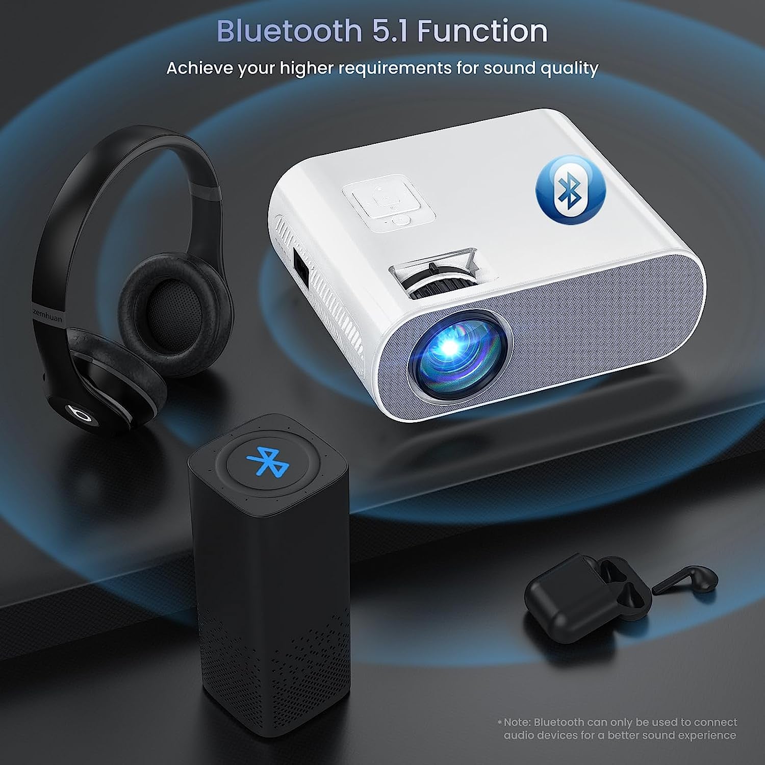 Projector, Native 1080P Full HD Bluetooth Projector with Speaker, Outdoor Portable Movie Mini Projector Compatible with Laptop, Smartphone, TV Stick, Xbox, PS5