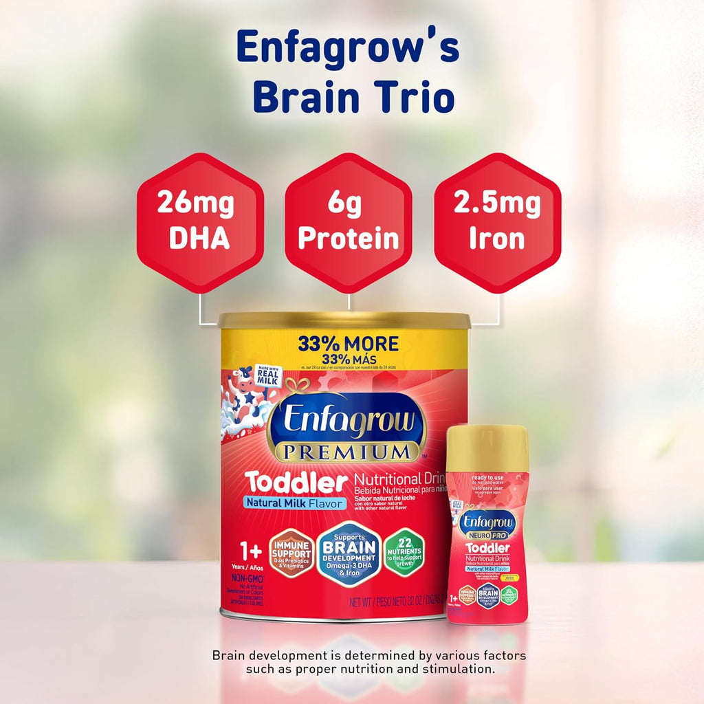 Premium Toddler Milk Nutritional Drink,  Toddler Drink, Try Our Brain-Supporting Trio, 32Oz Can, 6 Pack