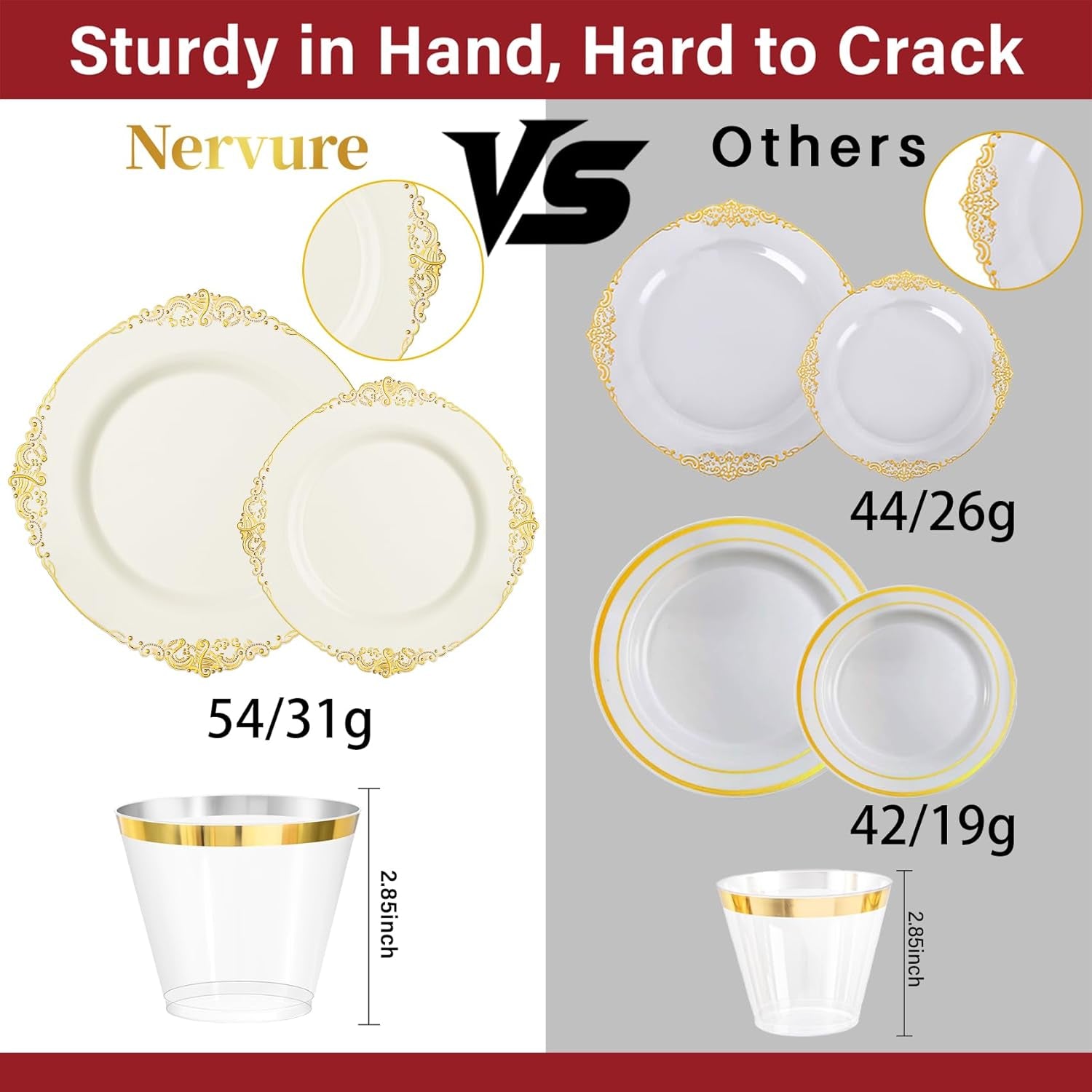 350PCS Ivory Plastic Plates - Ivory Gold Plastic Dinnerware Sets for 50 Guests - 100 Gold Disposable Plates, 50 Pre Rolled Silverware Sets, 50 Cups Perfect for Wedding & Thanksgiving
